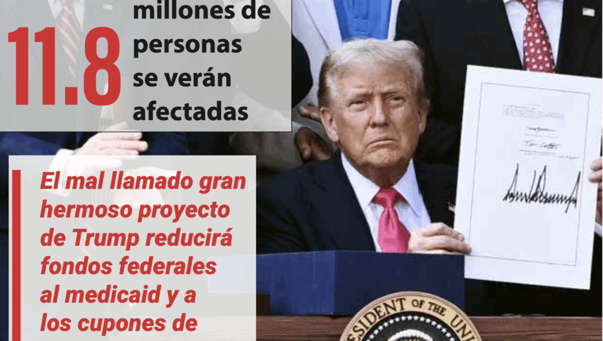 Trump Recorta Medicaid